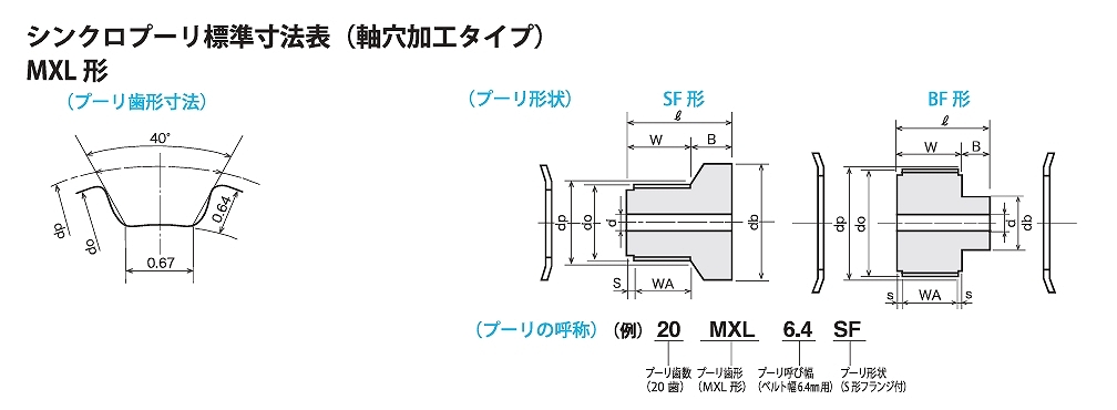 MXL/XL形