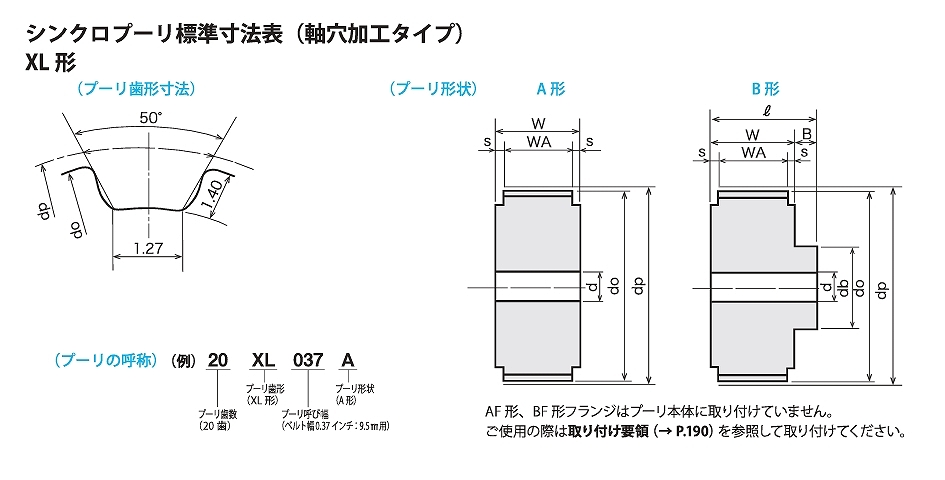 MXL/XL形