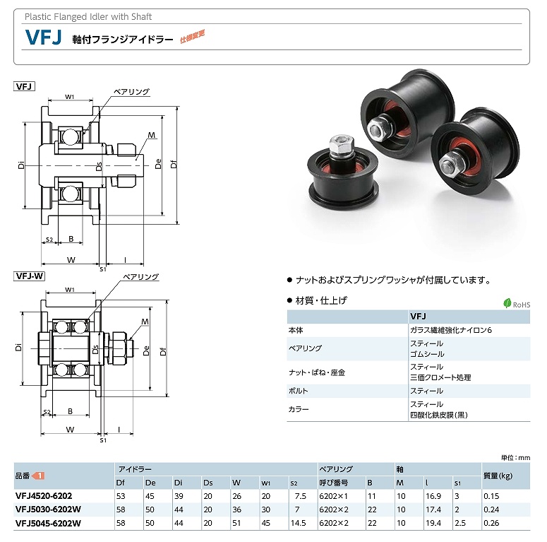 VS*/VF*/VM*/VG*/Z/Y*形