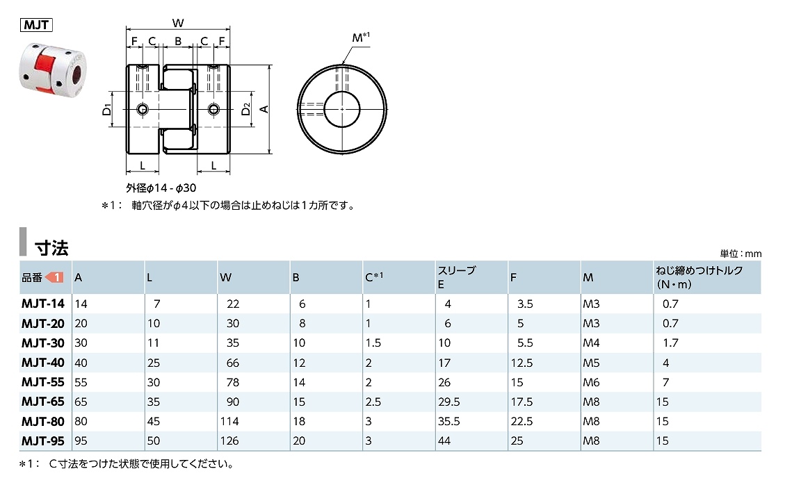 MJT80C/80K/80CK形