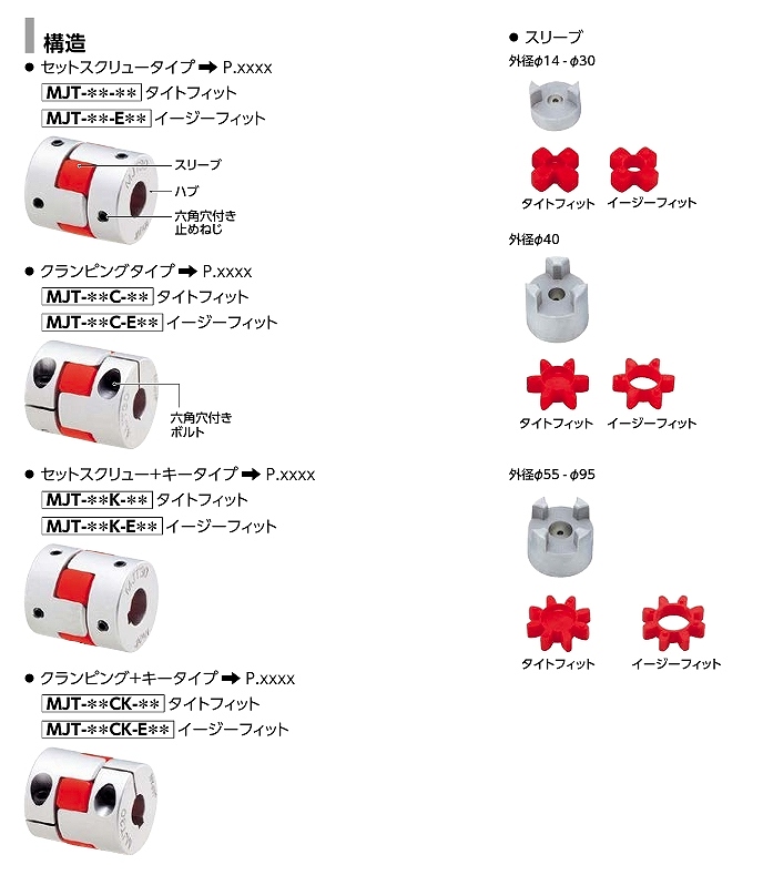 MJT80C/80K/80CK形