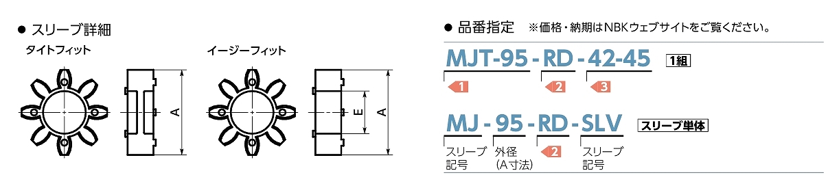 MJT95K/95CK形