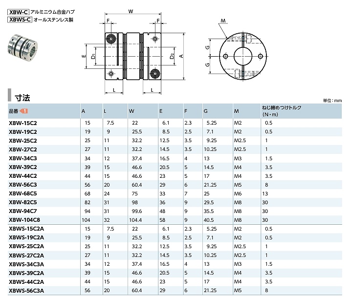 XBW-C/XBWS-C形