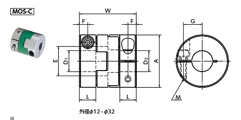 MOL/MOL-C/MOL-SPCR/MOS-C/MOS-SPCR形