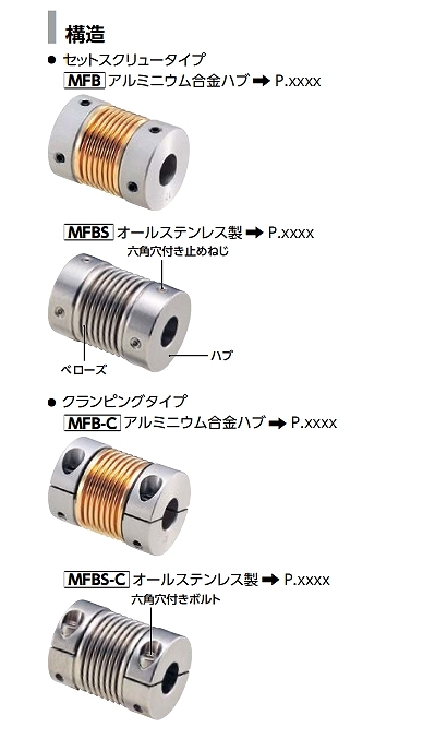 MBB-C/MFB/MFB-C/MFBS/MFBS-C形