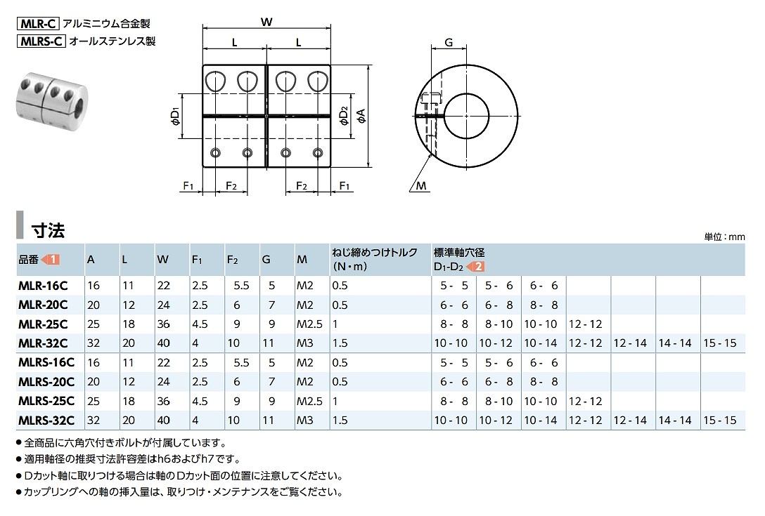 MLR-C/MLR-V/MLRS-C/MLRS-V形