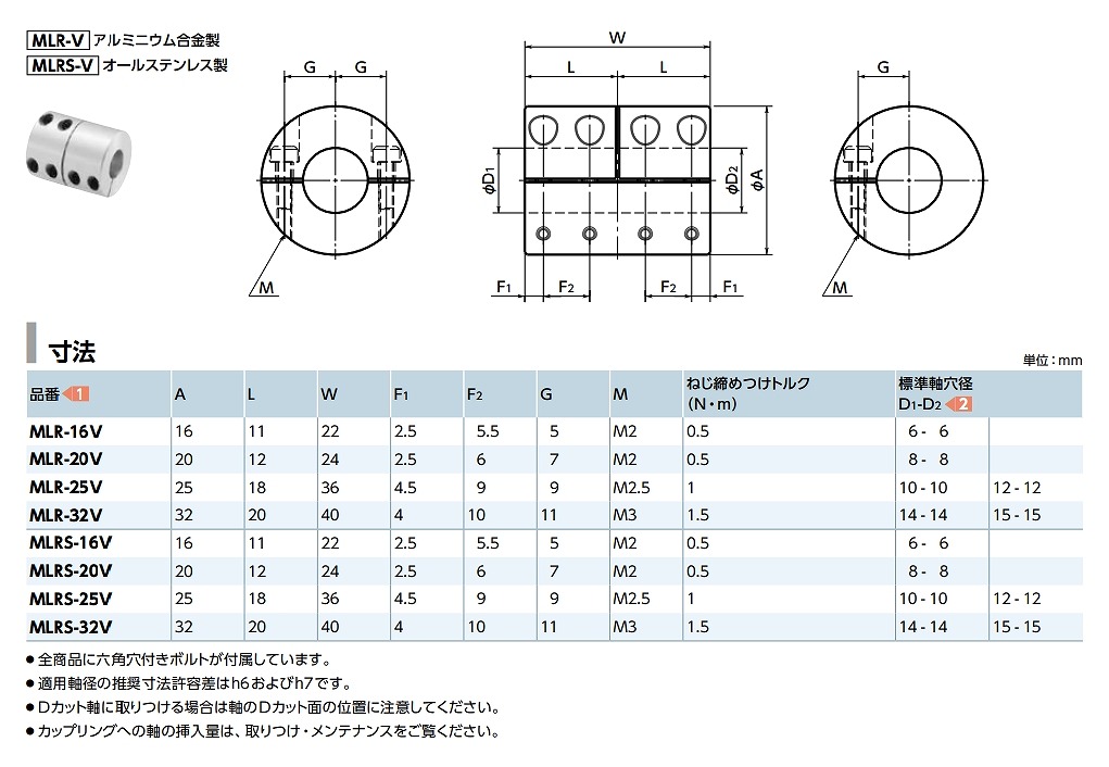 MLR-C/MLR-V/MLRS-C/MLRS-V形