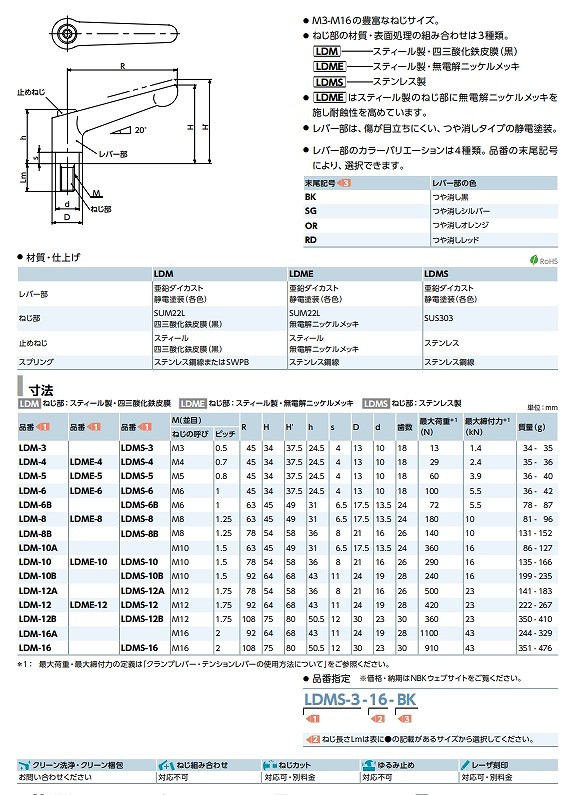 LDM形