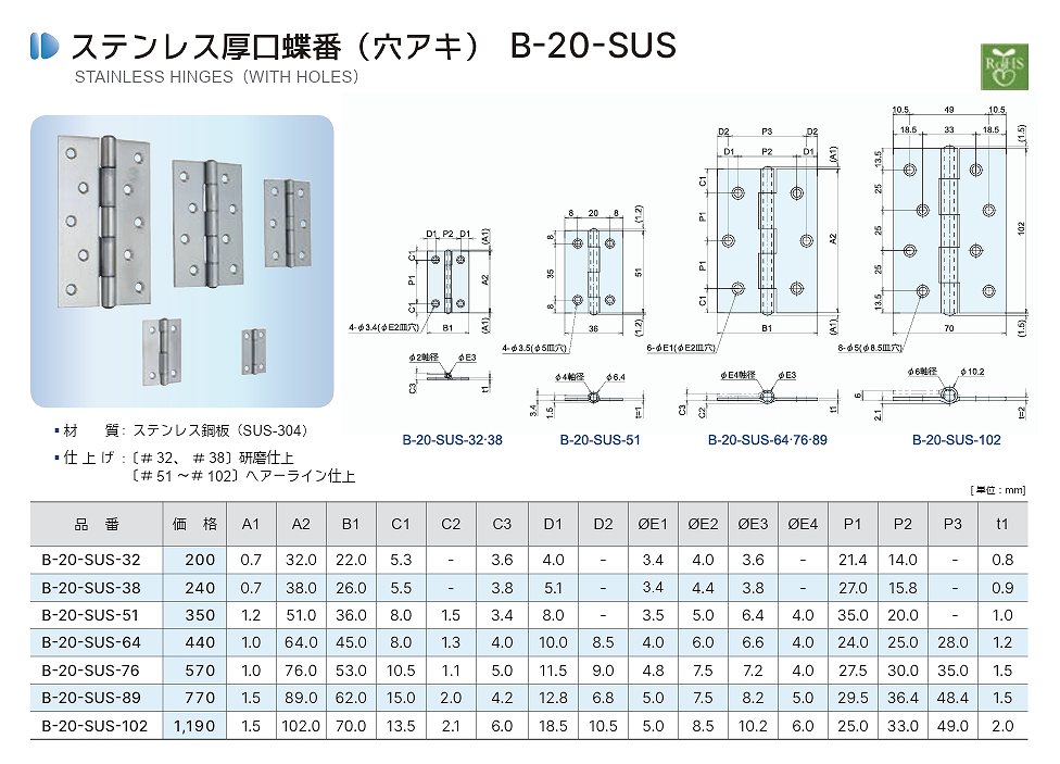 B/C/H/L/N/PH/PP/S/TOA/TOB/TOD形