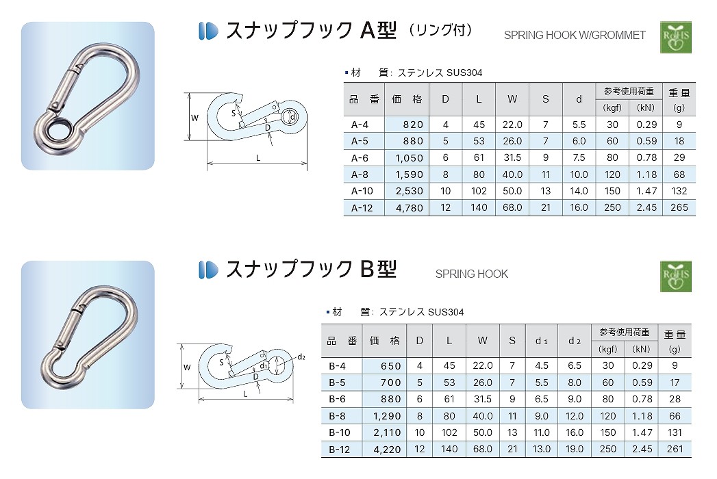 A/B/BR/C/CC/CCT/CW/D/G/HQ/IB/IN/IP/IPH/IS/ISL/JJ/KJR/LBT/LE/LR/MB/N/OPD/ORI/PD/PH/PK/R/RI/RS/S/SBM/SCH/SDK/SG/SH/SHL/SP/SPL/SPW/TB/U/WR/1.6-M/9-B/AL/BN/CJ形