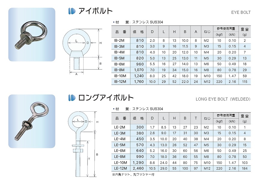 A/B/BR/C/CC/CCT/CW/D/G/HQ/IB/IN/IP/IPH/IS/ISL/JJ/KJR/LBT/LE/LR/MB/N/OPD/ORI/PD/PH/PK/R/RI/RS/S/SBM/SCH/SDK/SG/SH/SHL/SP/SPL/SPW/TB/U/WR/1.6-M/9-B/AL/BN/CJ形