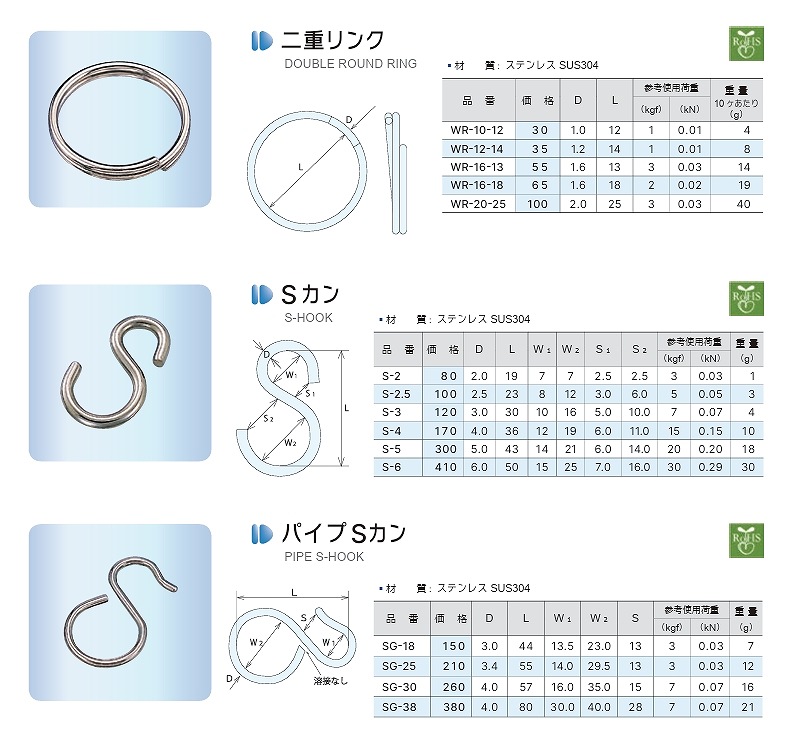 A/B/BR/C/CC/CCT/CW/D/G/HQ/IB/IN/IP/IPH/IS/ISL/JJ/KJR/LBT/LE/LR/MB/N/OPD/ORI/PD/PH/PK/R/RI/RS/S/SBM/SCH/SDK/SG/SH/SHL/SP/SPL/SPW/TB/U/WR/1.6-M/9-B/AL/BN/CJ形