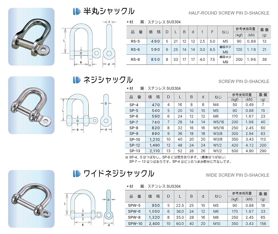 A/B/BR/C/CC/CCT/CW/D/G/HQ/IB/IN/IP/IPH/IS/ISL/JJ/KJR/LBT/LE/LR/MB/N/OPD/ORI/PD/PH/PK/R/RI/RS/S/SBM/SCH/SDK/SG/SH/SHL/SP/SPL/SPW/TB/U/WR/1.6-M/9-B/AL/BN/CJ形