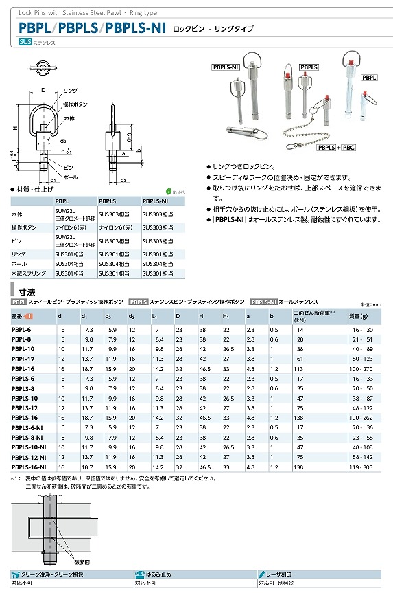 PABLS/PBC(S)/PBPL(S)形