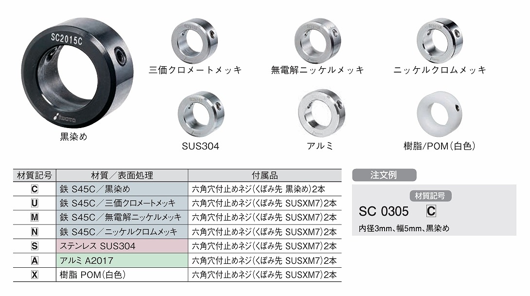 SC1606-SC8032形