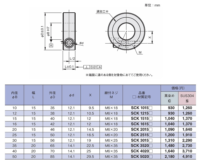 SCK1015-SCK2015形