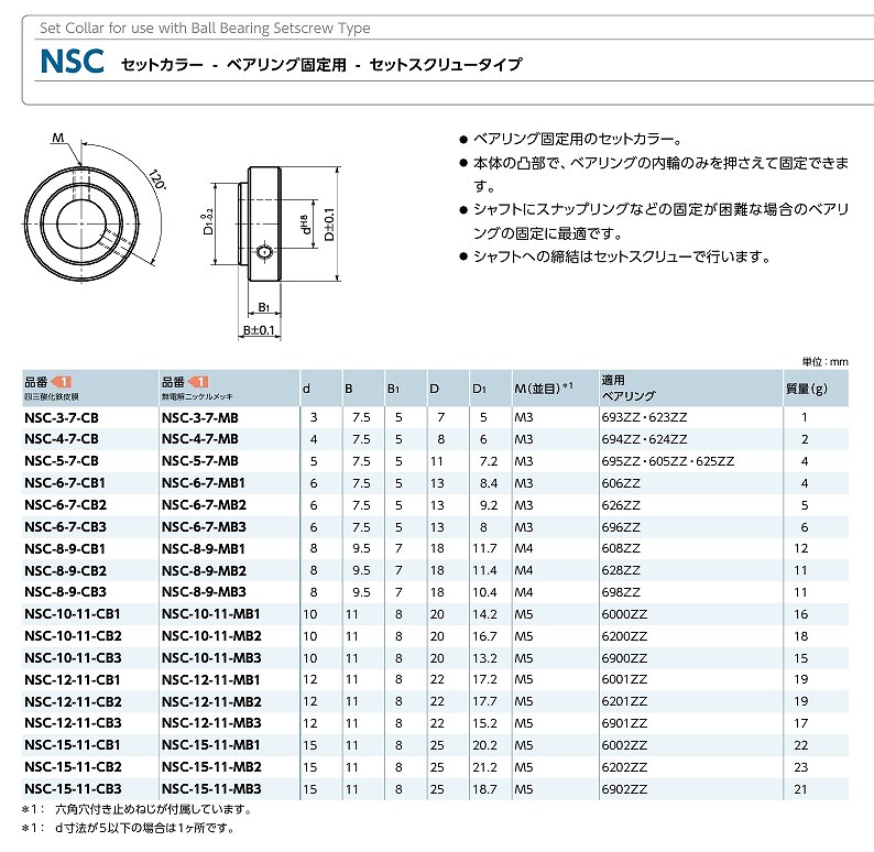 NSC形