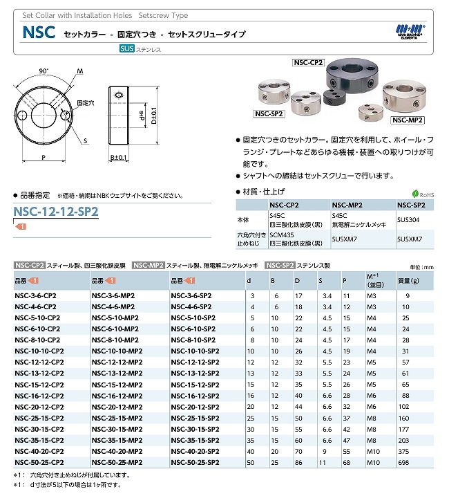 NSC形