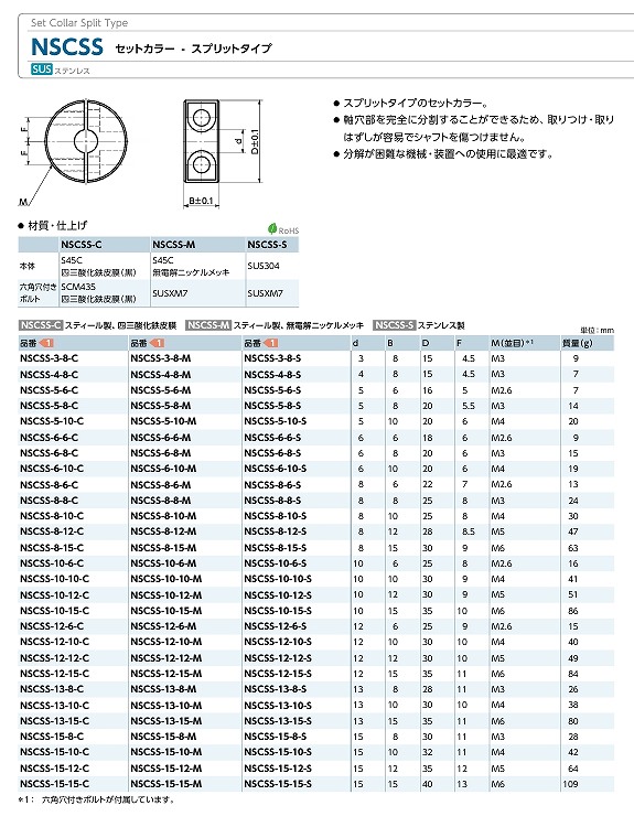 NSCSS形