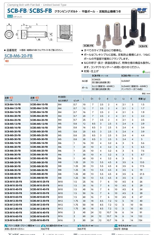 SCB(S)形