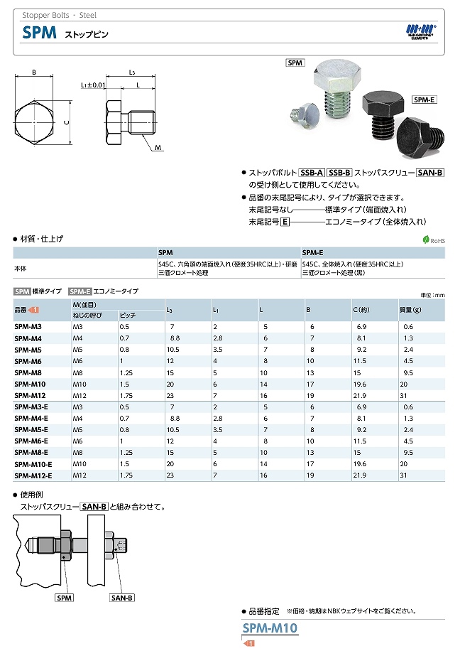 SGT/SPM/SSB(S)/STP/SUB/SUS形