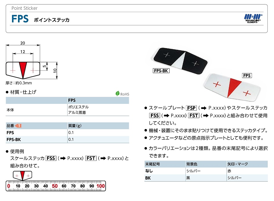 FLE/FPP/FPS/FPT/FSP/FSS/FST形