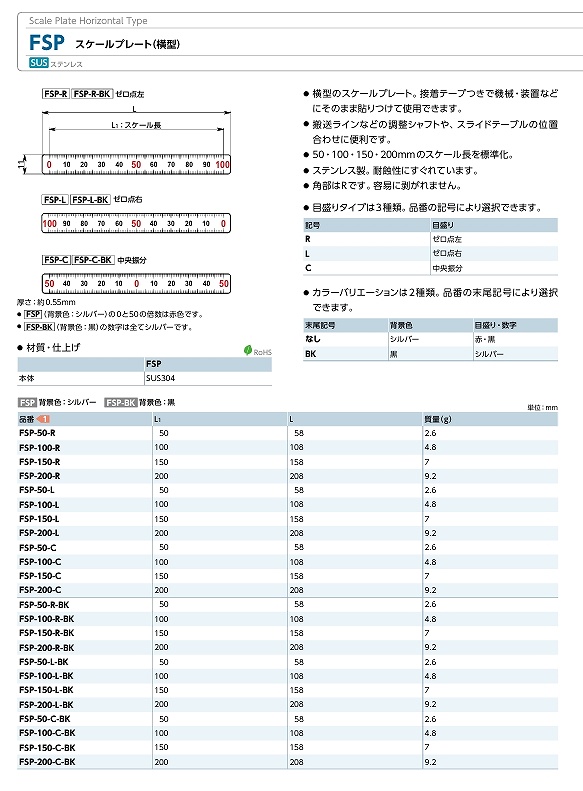 FLE/FPP/FPS/FPT/FSP/FSS/FST形