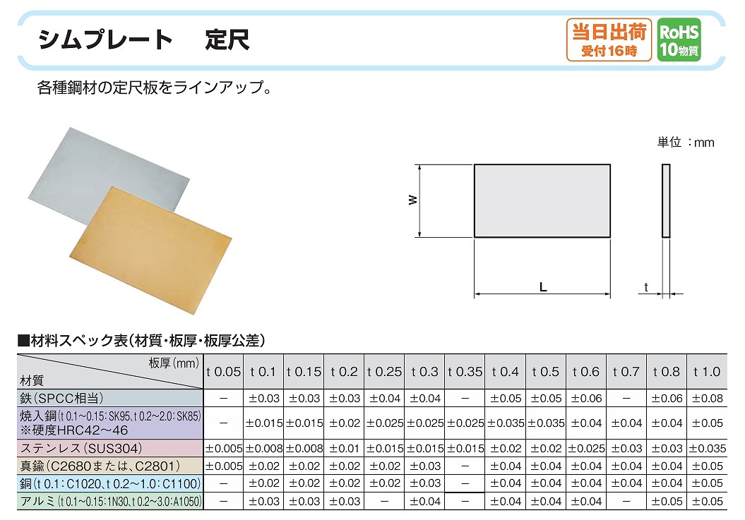 AL/BRF/BRS/BS/BXB/BXF/BXS/C/CS/CU/CUZN/CUZNP/FE/FEP/H形