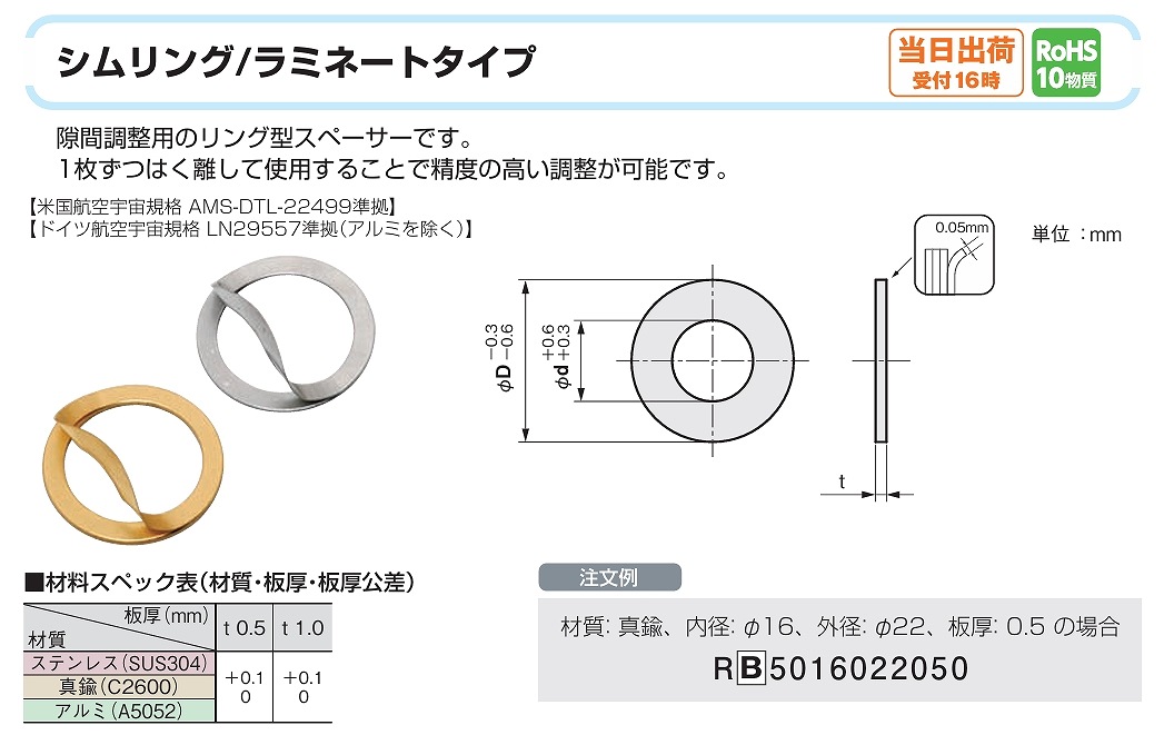 MB/MF/MS/MSL/PB/PBA/PF/PFA/PS/PSA/RB/RF形