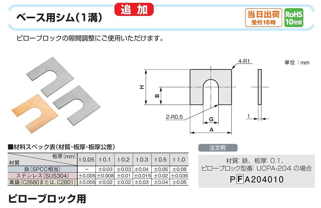 MB/MF/MS/MSL/PB/PBA/PF/PFA/PS/PSA/RB/RF形