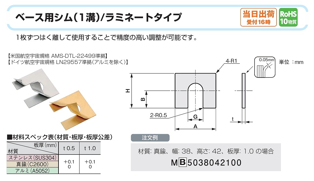 MB/MF/MS/MSL/PB/PBA/PF/PFA/PS/PSA/RB/RF形