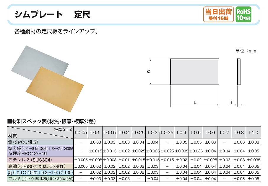 SK/SRF/SRS/SUS/SUSP/TA/TB/TC/TF/TS/TY/WF/ZFM形