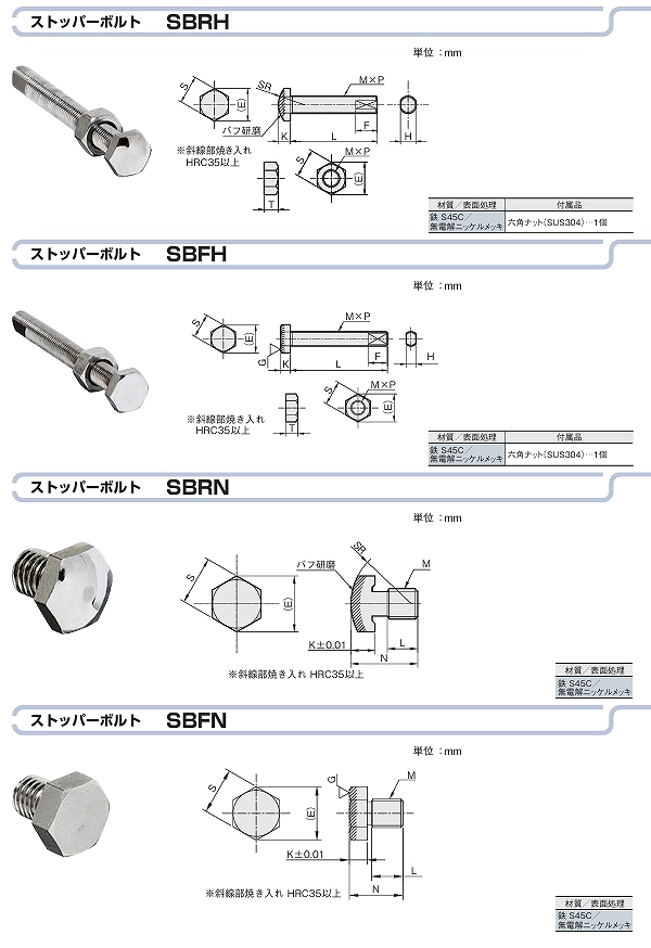 SBFH/SBFN/SBRH/SBRN/SBY/SBU/SBUH形