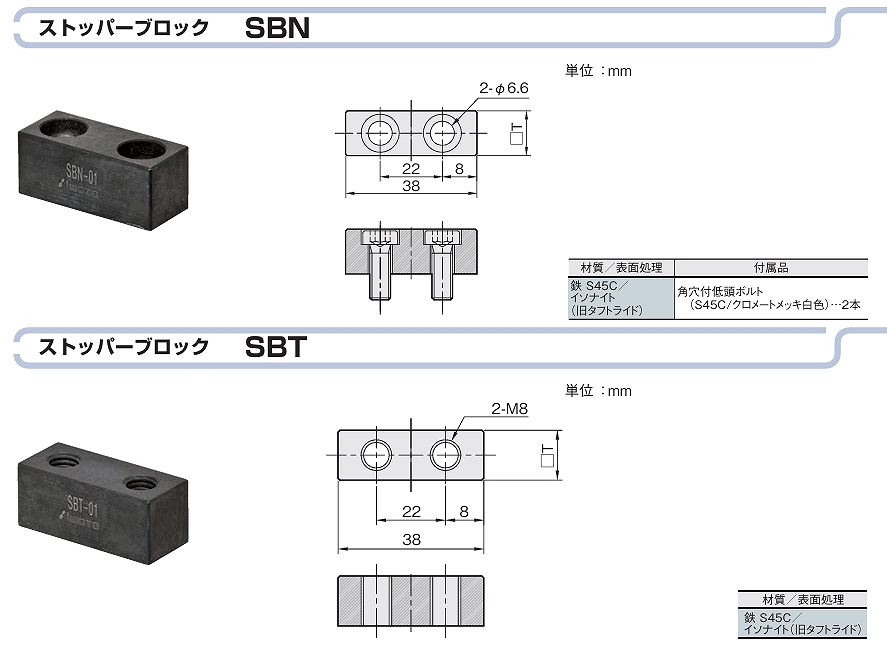 SBFH/SBFN/SBRH/SBRN/SBY/SBU/SBUH形