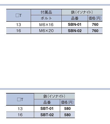 SBFH/SBFN/SBRH/SBRN/SBY/SBU/SBUH形