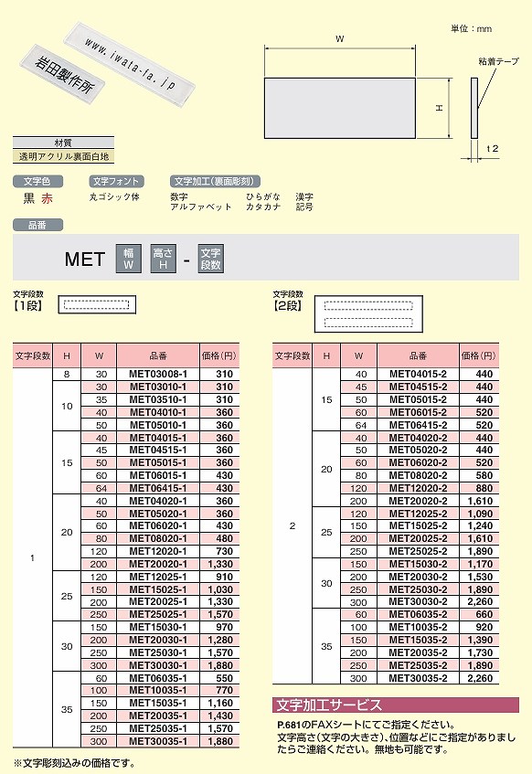 AMR/MED/MES/MET形