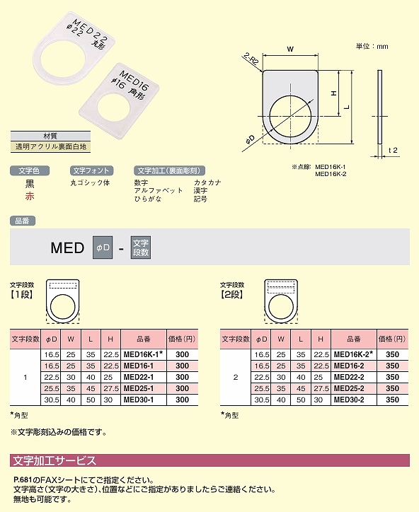 AMR/MED/MES/MET形