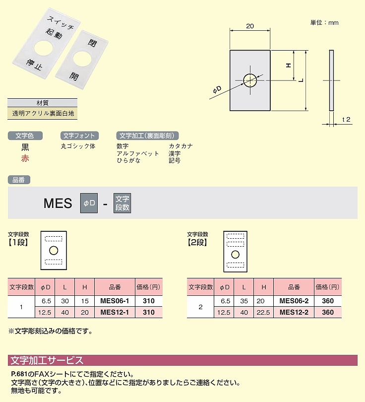 AMR/MED/MES/MET形