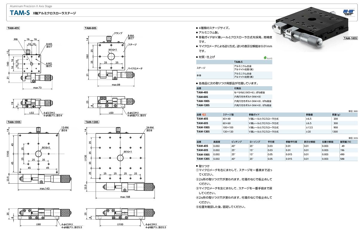 TAKS/TAM/TAR/TAS/TGOH/TGOHN/TKSP/TLJK形