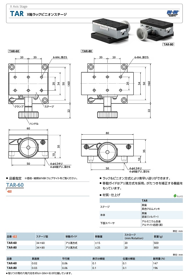 TAKS/TAM/TAR/TAS/TGOH/TGOHN/TKSP/TLJK形