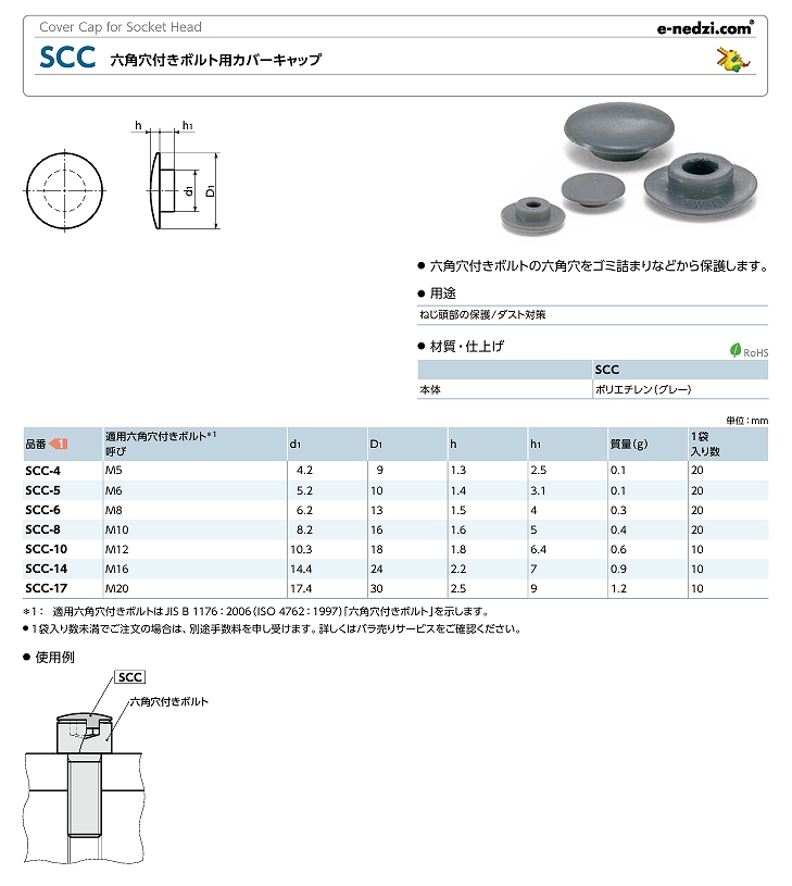 SCC/SCH/SCX/SEQ/SET/SETS/SFB(S)/SFF(S)/SFM(S)/SFP/SFT(S)/SHINS/SHNI/SHNJ/SHNM/SHNRS/SHNS/SHNT/SKCD/SKCK/SKEIB/SKEID/SKH/SKHTG/SKK/SKNBR/SKND/SKP/SKQB/SKSC/SKW/SKX/SLEC/形