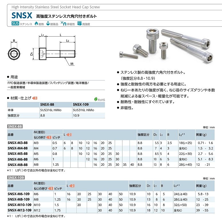 SNST/SNSTG/SNSX/SNTS/SNZ(S)/SNZF(S)/SNZT/SPA/SNSM形