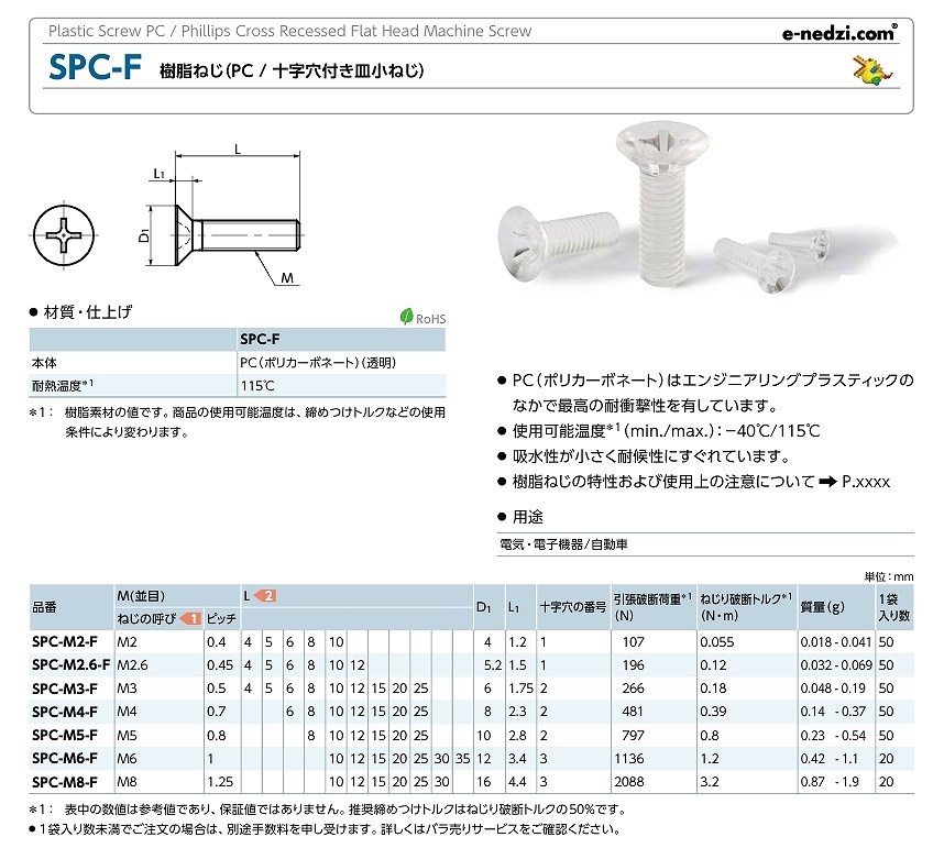 SPC/SPE/SPN/SPP形