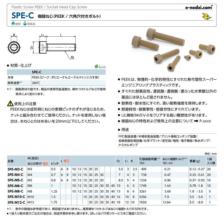 SPC/SPE/SPN/SPP形