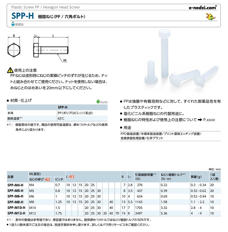 SPC/SPE/SPN/SPP形