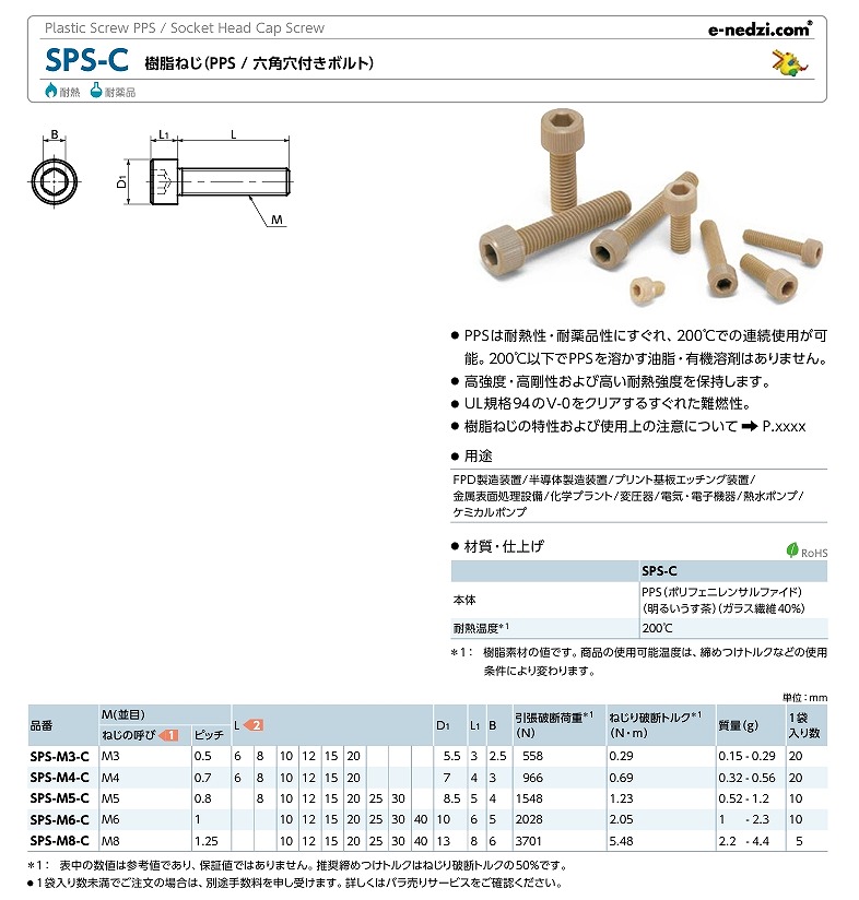 SPS/SPT/SPV/SPVC/SQW(S)/SRBS/SRD/SRFXS/SRGB/SRGS/SRHFS形