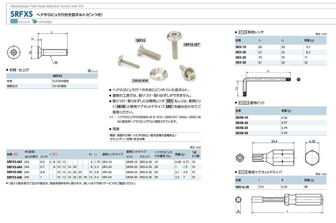 SPS/SPT/SPV/SPVC/SQW(S)/SRBS/SRD/SRFXS/SRGB/SRGS/SRHFS形