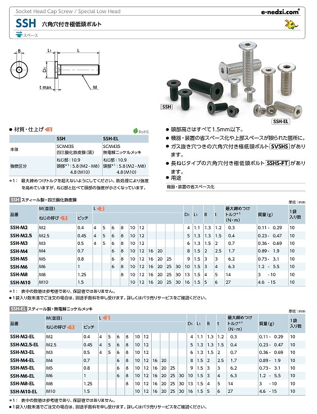 SRH(S)/SROS/SROT/SRTB/SRTRB/SRWS/SRX/SSC/SSCHS/SSCLS/SSCMS/SSCPS/SSHL/SSH(S)形