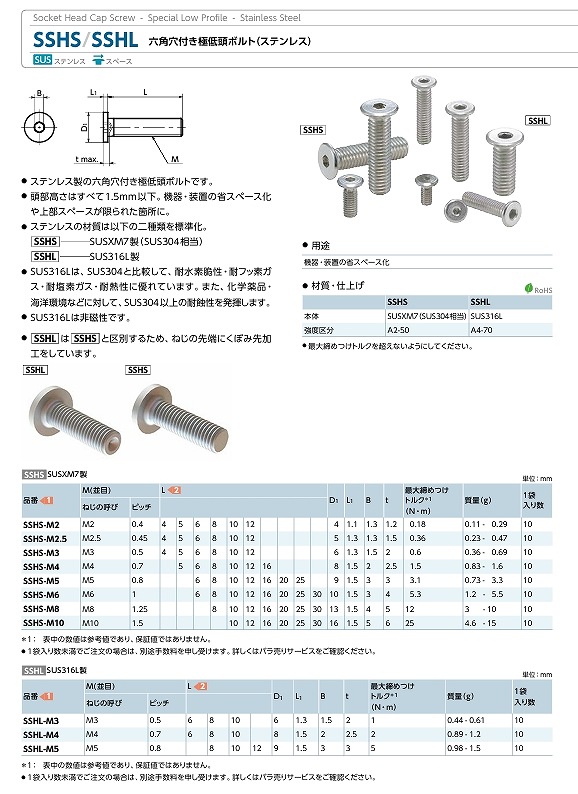 SRH(S)/SROS/SROT/SRTB/SRTRB/SRWS/SRX/SSC/SSCHS/SSCLS/SSCMS/SSCPS/SSHL/SSH(S)形