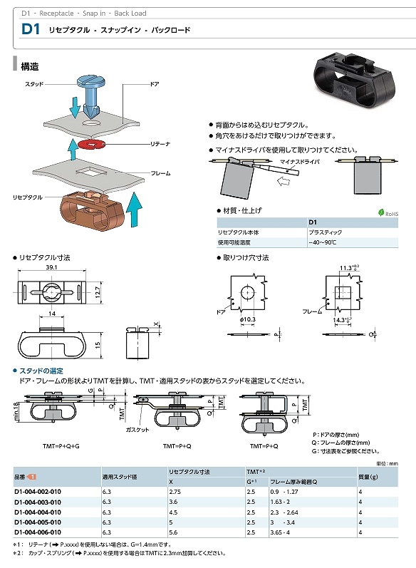 D1/D8形